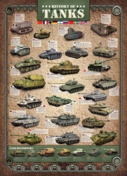 Eurographics Tank History Puzzle 1000 Pieces