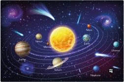Galda paliktnis Planets