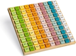 Bigjigs Toys koka skaitļu komplekts 1–100 FSC