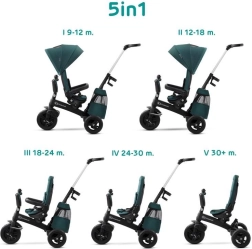 Kinderkraft Easytwist trīsritenis midnight green premium
