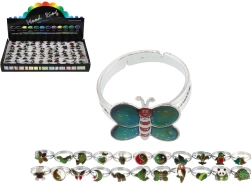 Regulējams gredzens, kas maina krāsu atkarībā no temperatūras – dažādu veidu miks