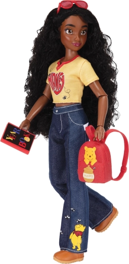 13 artikulācijas punkti reālistiskām pozām