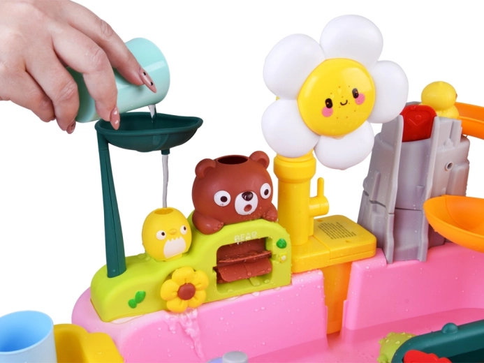 Slidkalniņš, kaskādes un griežami riteņi