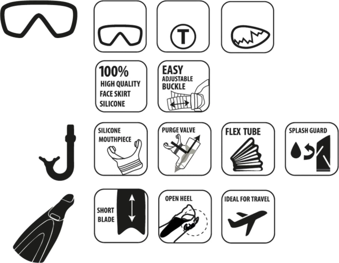 Schildkröt kids’ snorkeling set Bermudy, 3-piece (L/XL 33–38)