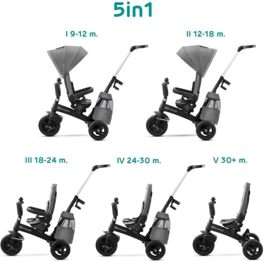 Kinderkraft Easytwist premium trīsritenis melns