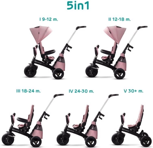 Kinderkraft Easytwist premium bērnu trīsritenis ar grozāmu sēdekli mauvelous pink