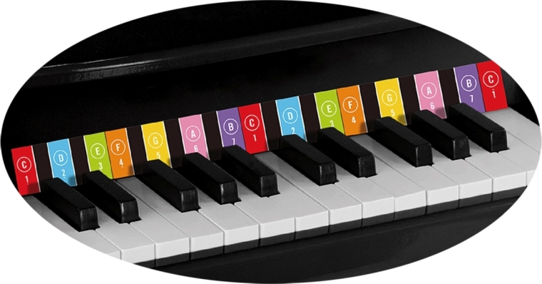Keyboard with 25 keys