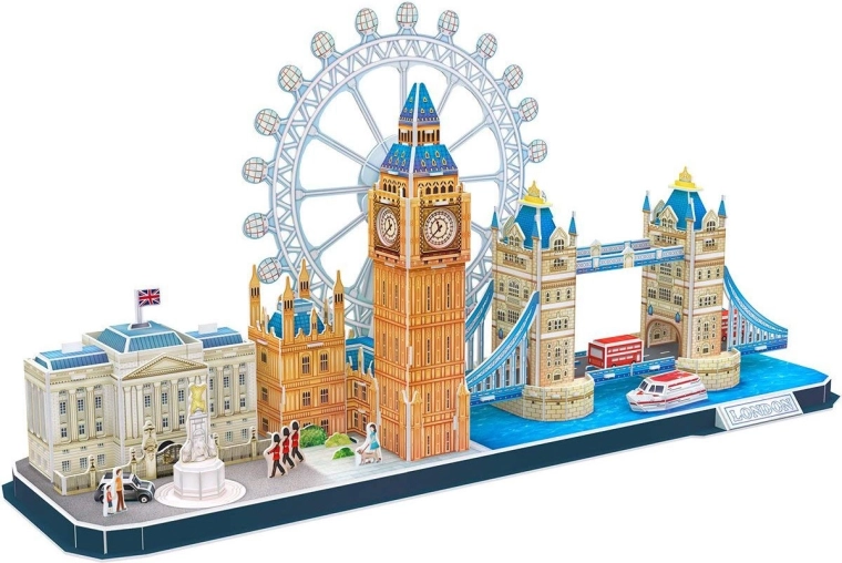 Ikoniska Londonas panorāma