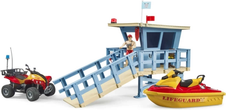 Rapid assistance on land and water