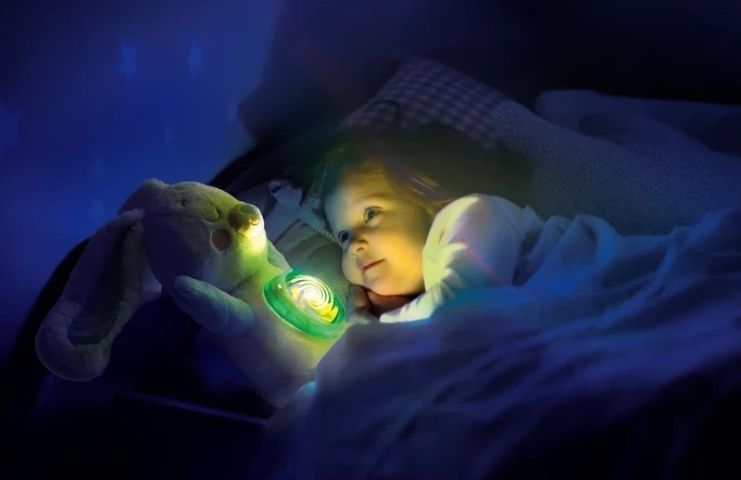 Magical aurora projection