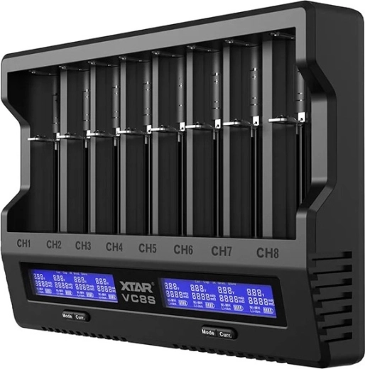 Storage and capacity measurement (Grad) modes on all channels