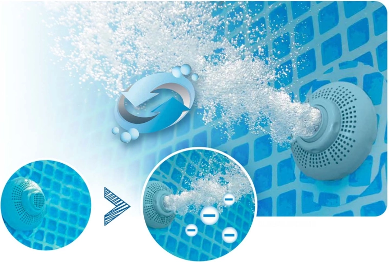 Hydro Aeration technology for crystal-clear water
