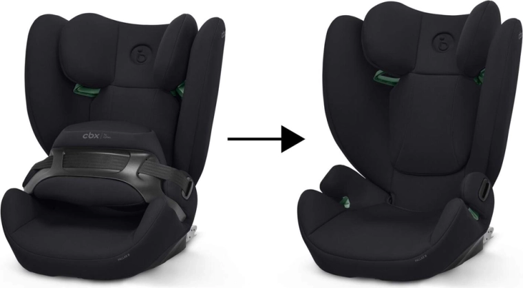 Long-term use from 76 to 150 cm