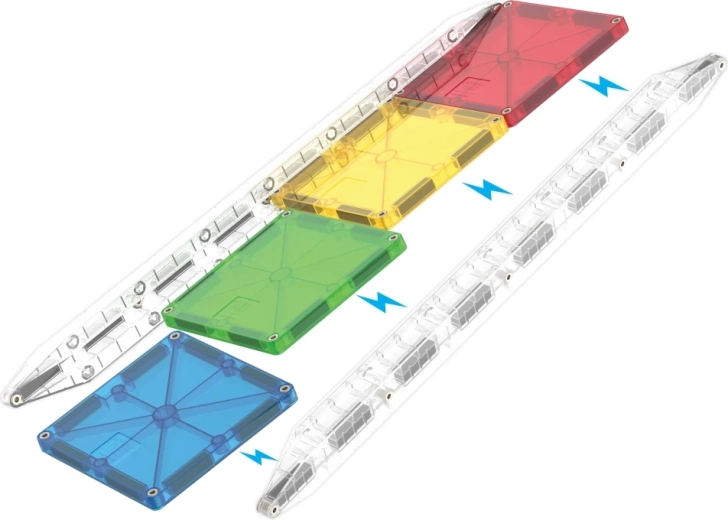Magnetic connections without connectors