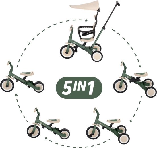 Petite&Mars multifunctional 5-in-1 tricycle Turbo Plus, misty green