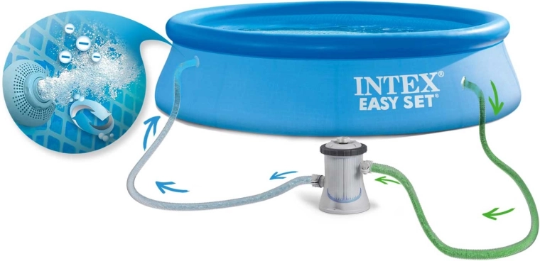 Filtration for cleaner water