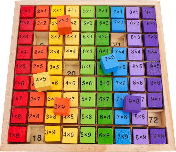 Wooden Multiplication Learning Board