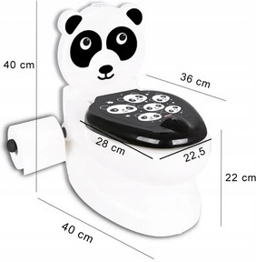 Praktiskas detaļas vieglu ieradumu veidošanai