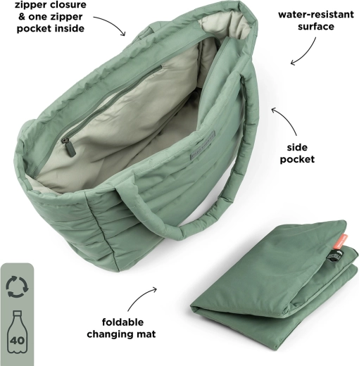 Done by Deer large quilted changing bag green