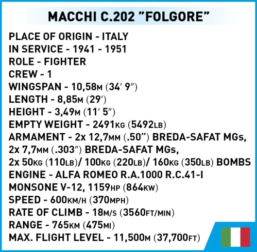 Information card with aircraft specifications