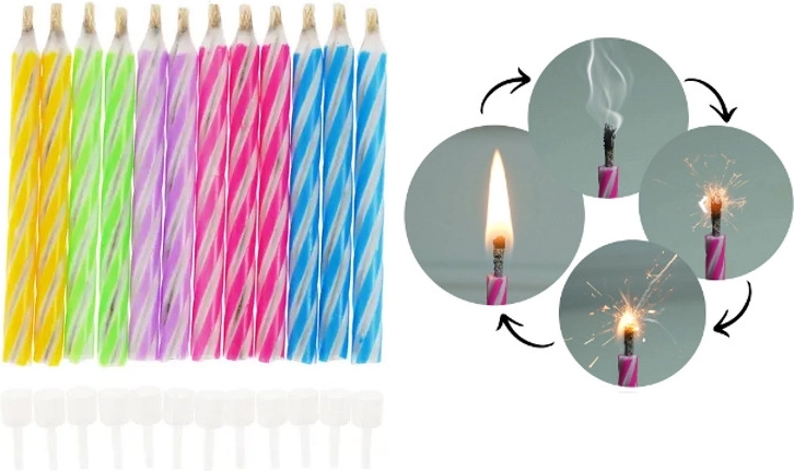 Relighting Birthday Candles – Prank, 12 pcs