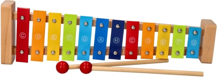 Iekļautas 2 vālītes un dziesmu grāmatiņa