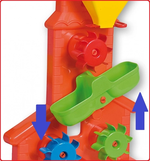 Stabila pamatne un izturīgs izpildījums