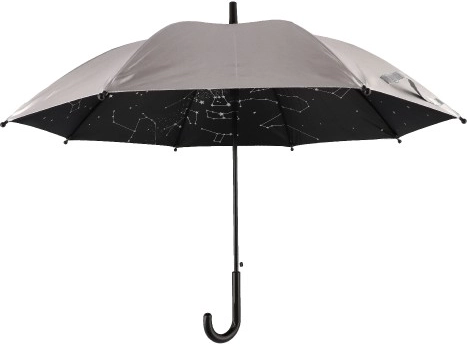 Unikāla zvaigžņotā debess