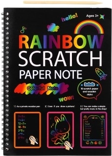 Viss nepieciešamais iepakojumā