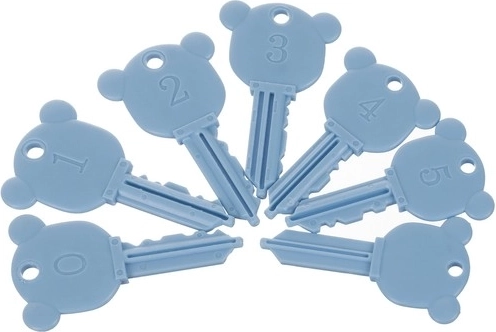 Pareizā atslēga pareizajai slēdzenei