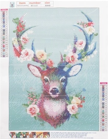 Pārskatāms marķējums ērtam darbam