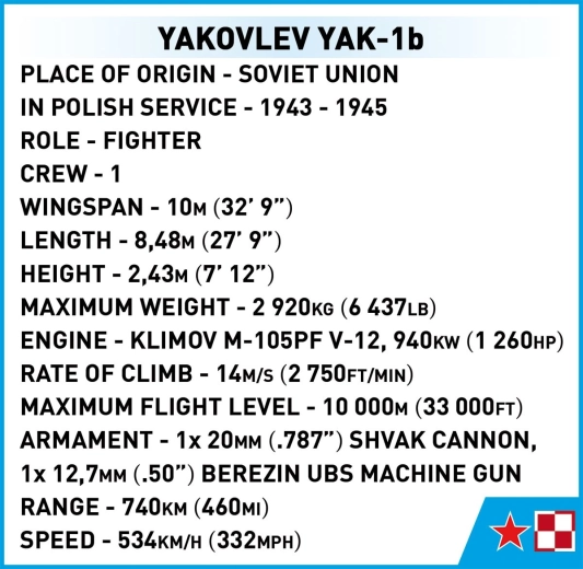 Aircraft Details