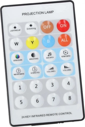 Convenient remote control