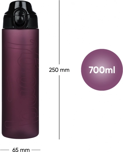 Praktisks tilpums un izmēri ikdienai