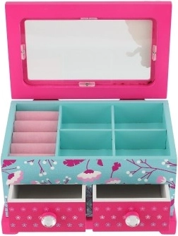 Praktisks iekšējais izkārtojums