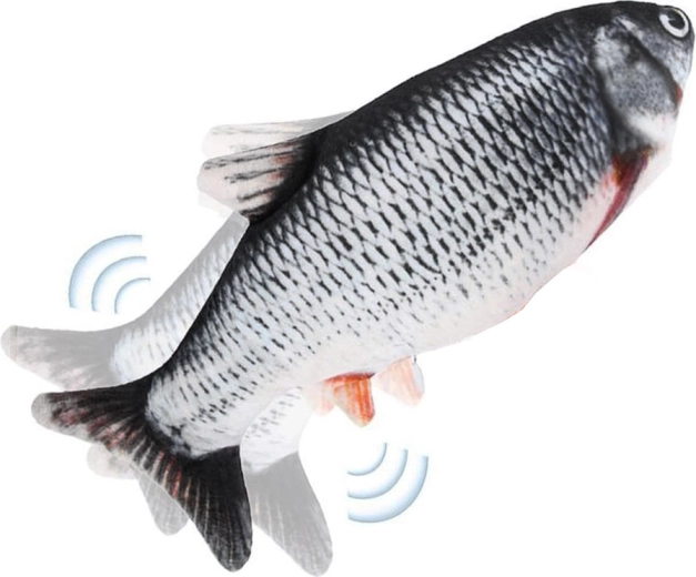 Interaktīva astes kustība