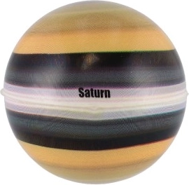 Iecienītās planētas detaļās