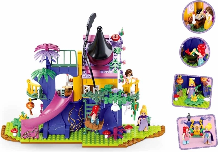 Saderība ar citām konstruktoru sistēmām