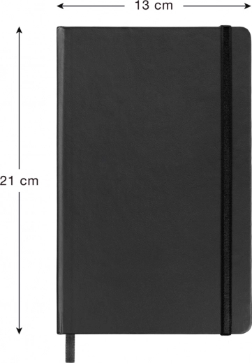 Praktiska aizvēršana