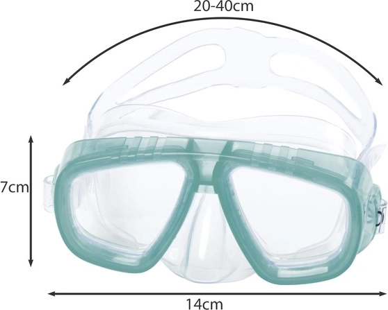 Wide field of view and clear vision