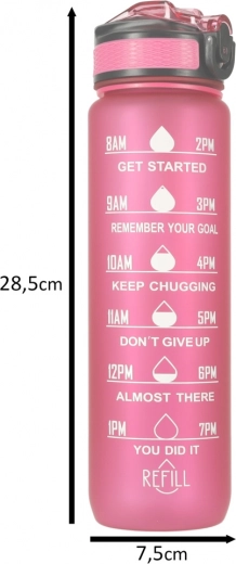 Motivējošas laika atzīmes visai dienai