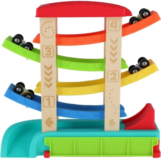 Izklaide vairākos līmeņos