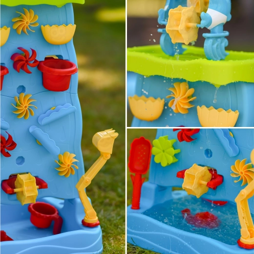 Modulāra sistēma un daudzpakāpju kaskādes