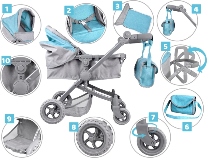 4‑in‑1: no gondolas līdz sporta ratiem acumirklī