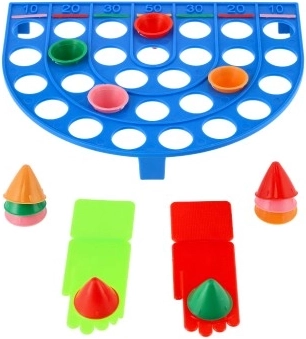 Skaidra punktu skaitīšana un krāsainas joslas