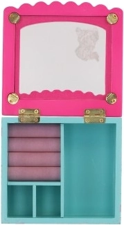 Pārdomāts nodalījumu iedalījums