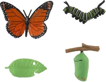 Reālistiskie modeļi