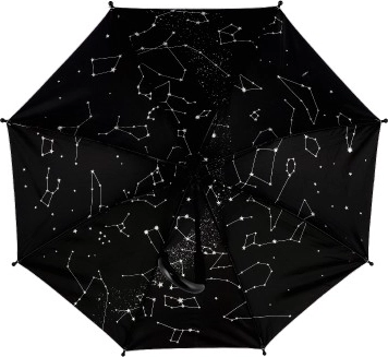 Izturīga konstrukcija