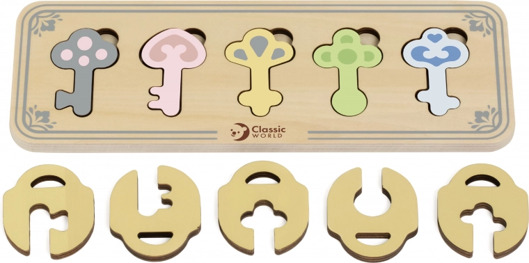 5 atslēgas, 5 slēdzenes – loģiska formu saskaņošana