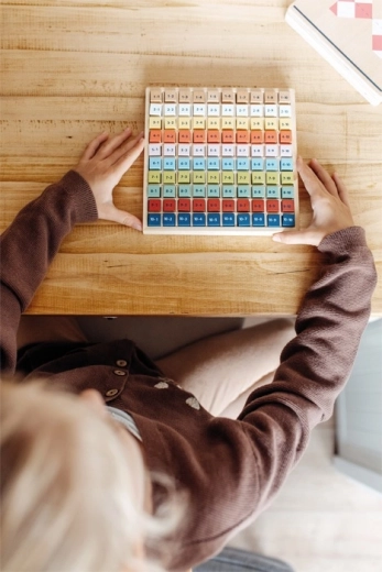 Pārskatāma režģa ieliktnis pareizajiem risinājumiem